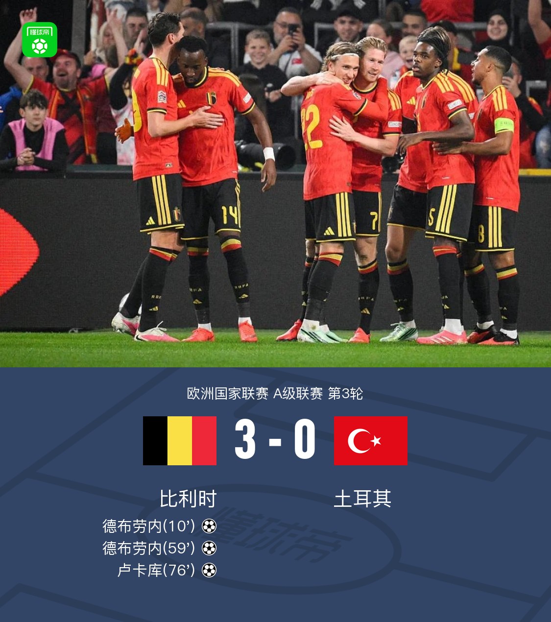 比利时3-0土耳其,德布劳内梅开二度,卢卡库替补建功